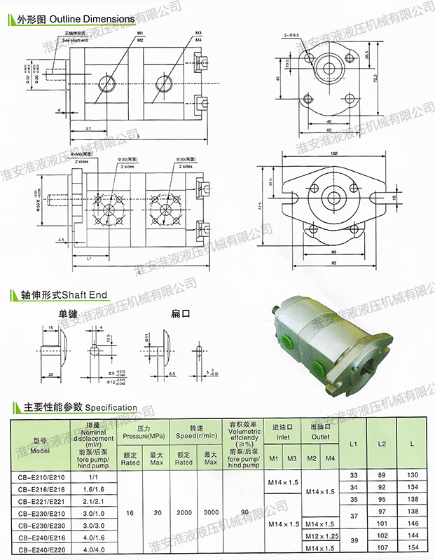 CBK-F200双联泵系列